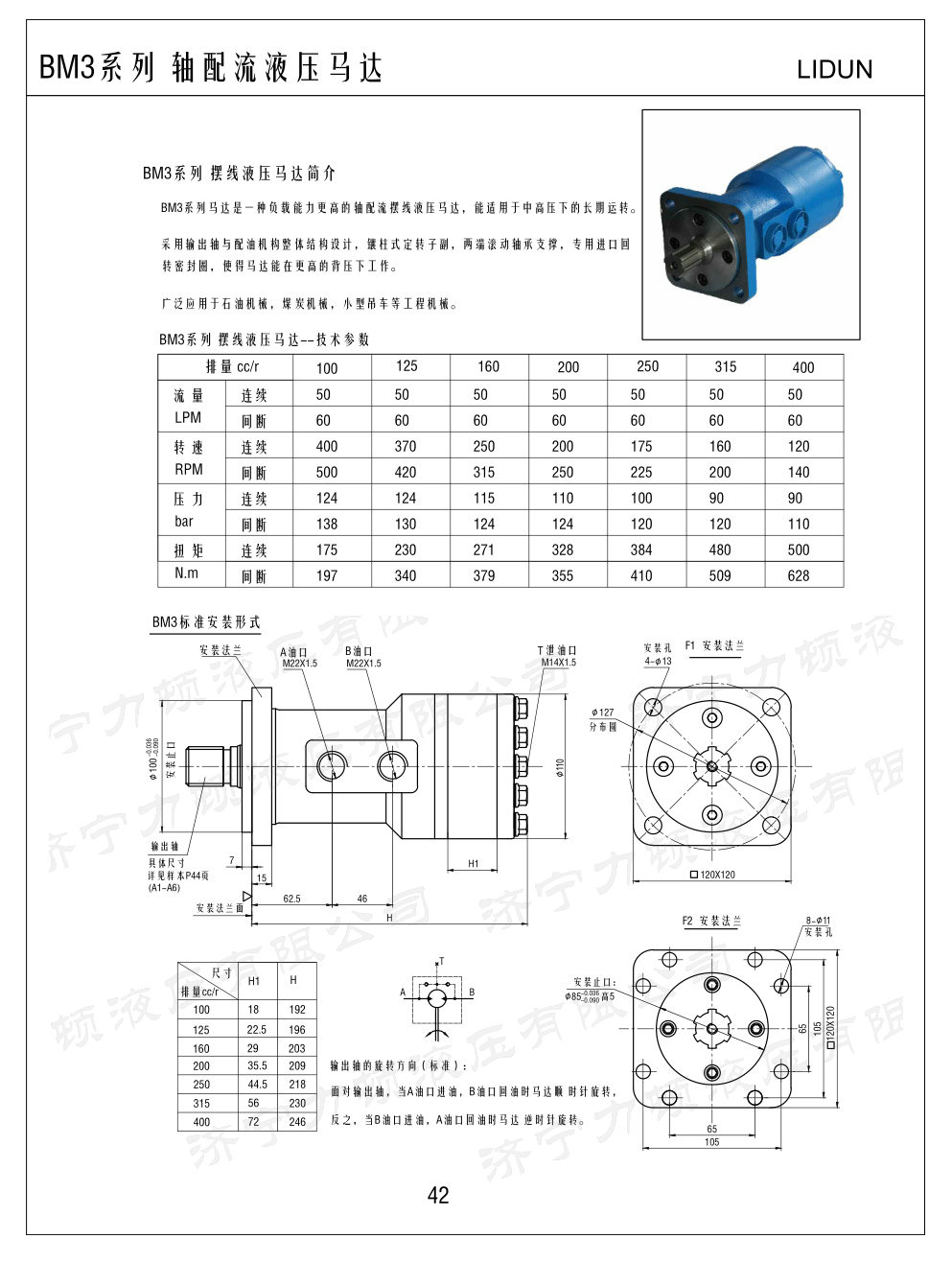 bm3系列马达7