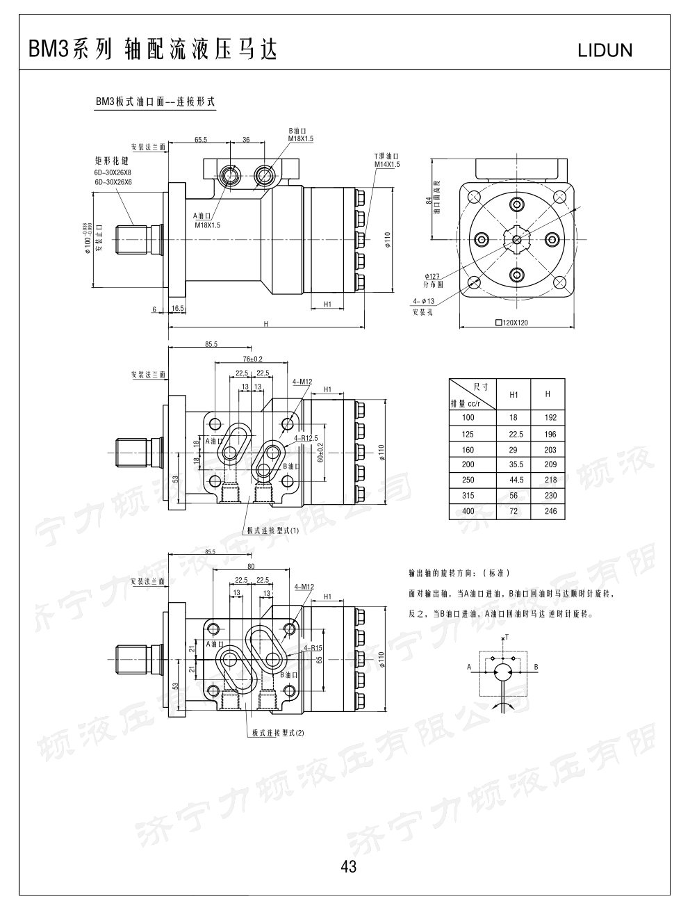 bm3系列马达8