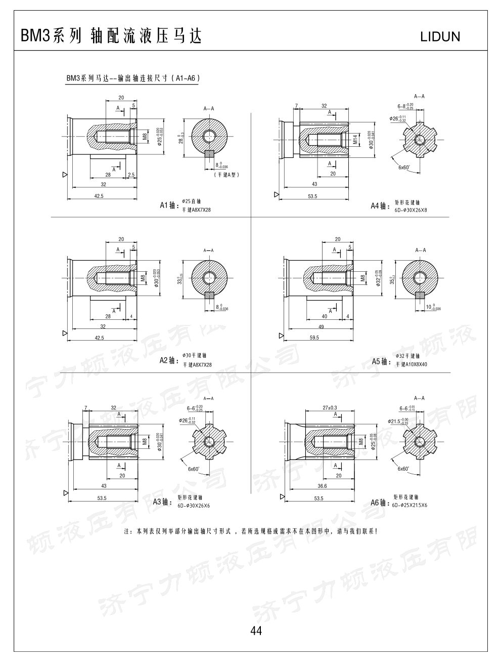 bm3系列马达9