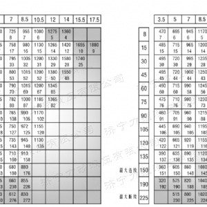 BM6无轴承系列马达